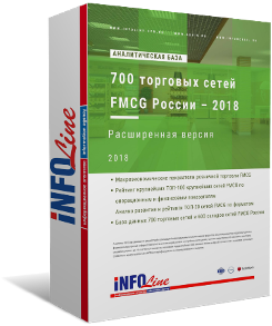 Аналитическая база "700 универсальных и специализированных торговых сетей FMCG России"