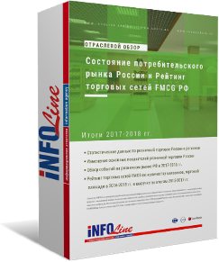 Обзор "Состояние потребительского рынка и Рейтинг торговых сетей FMCG России"