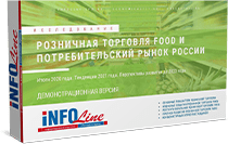 Обзор "Розничная торговля Food и потребительский рынок России"
